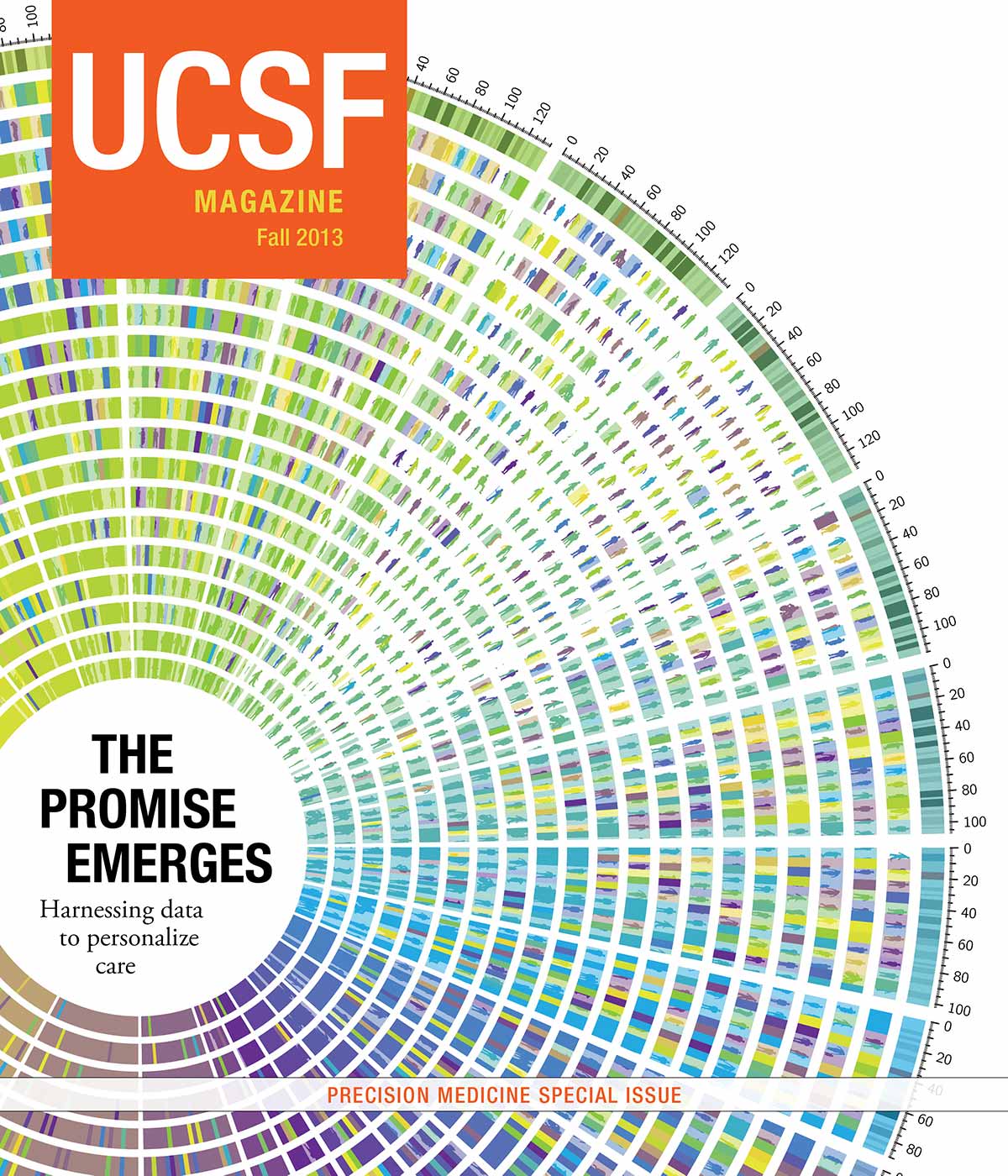 Cover of UCSF Magazine: left corner reads “UCSF Magazine, Fall 2013”. Illustration of circular data points with people representing data. Text next to photo reads: “The Promise of Emerges: Harnessing data to personalize care”. Text below photo reads: “Precision Medicine Special Issue”
