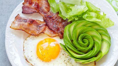 ketogenic-breakfast.jpg